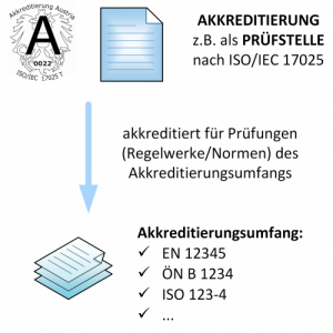 Zeichnung1