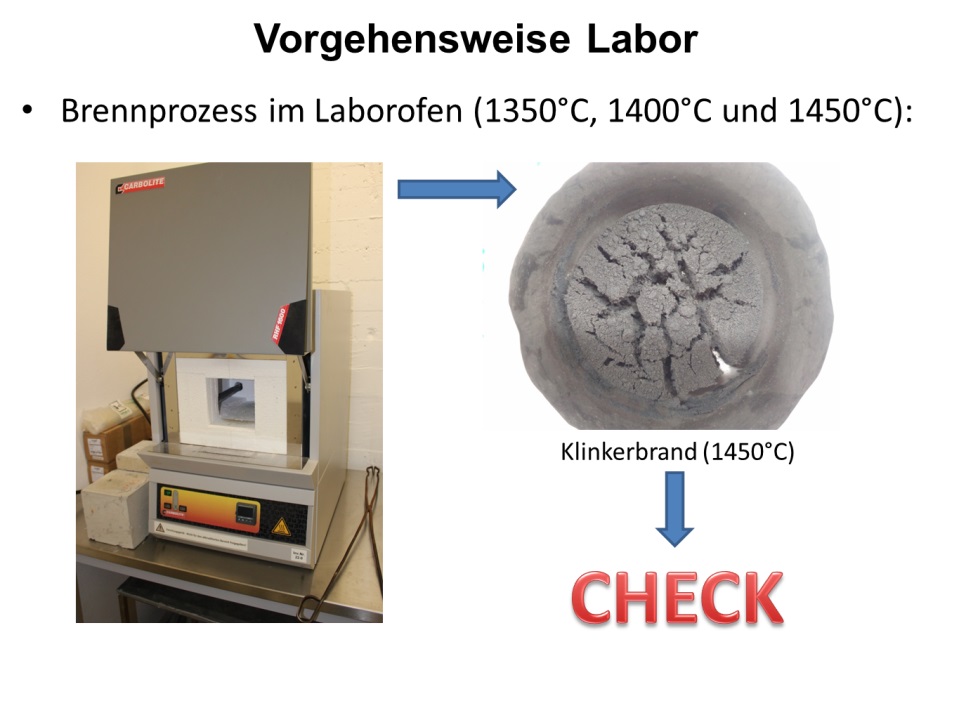 ALTROH Vorgehensweise Labor